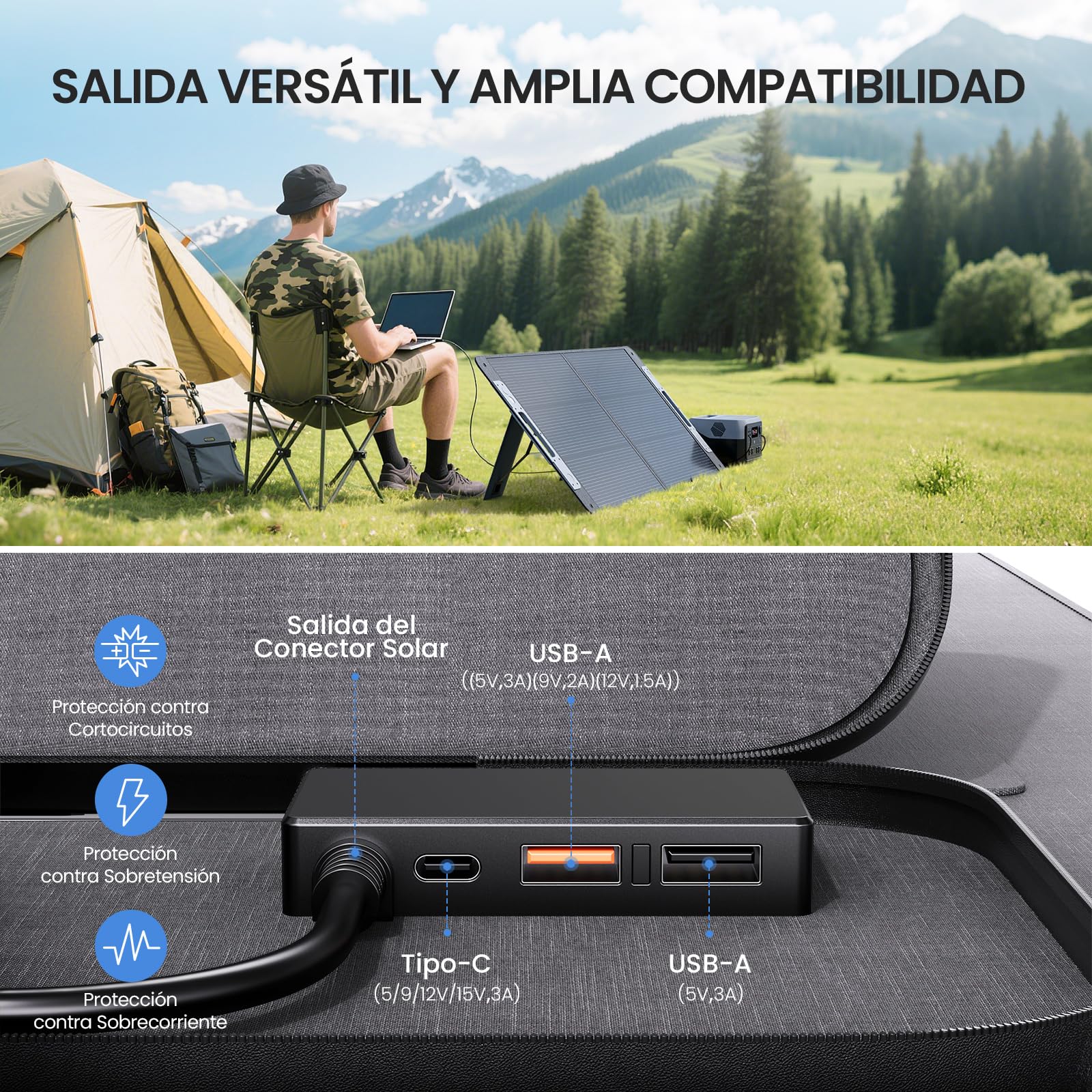 Panel Solar Portátil 110W 19.8V, Ligero y Plegable Panel Solar Monocristalino,N-Type 16 Busbars, Salidas USB-A 3.0 y Type-C, Ideal para Camping, Pesca,Senderismo y Caravaning