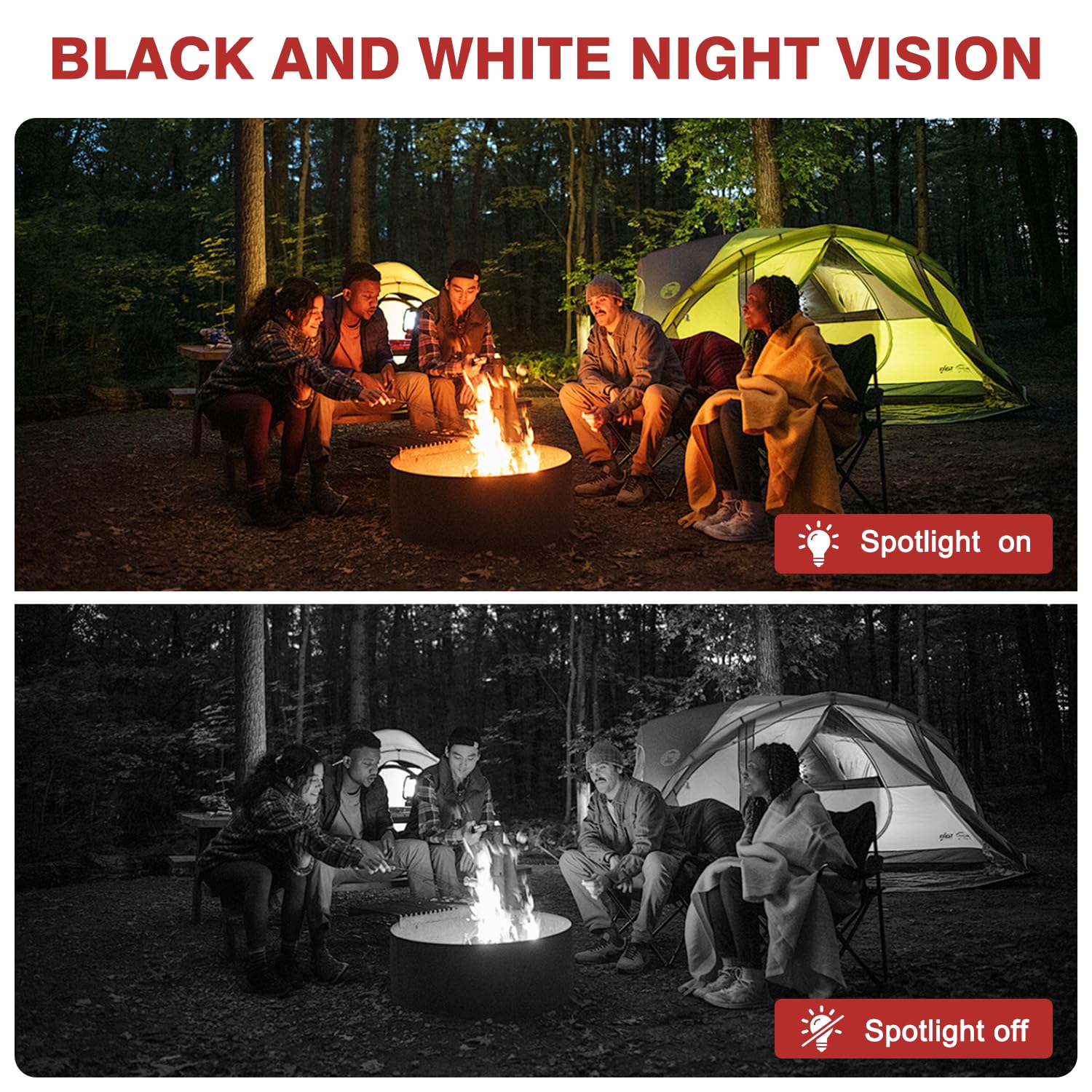 4G Telecamera Esterno con SIM e pannello solare,2K Telecamere Batterie Senza Fili,2K 360 PTZ telecamera senza wifi con Pannello Solare e Batterie, Visione Notturna, PIR Rilevamento, IP66