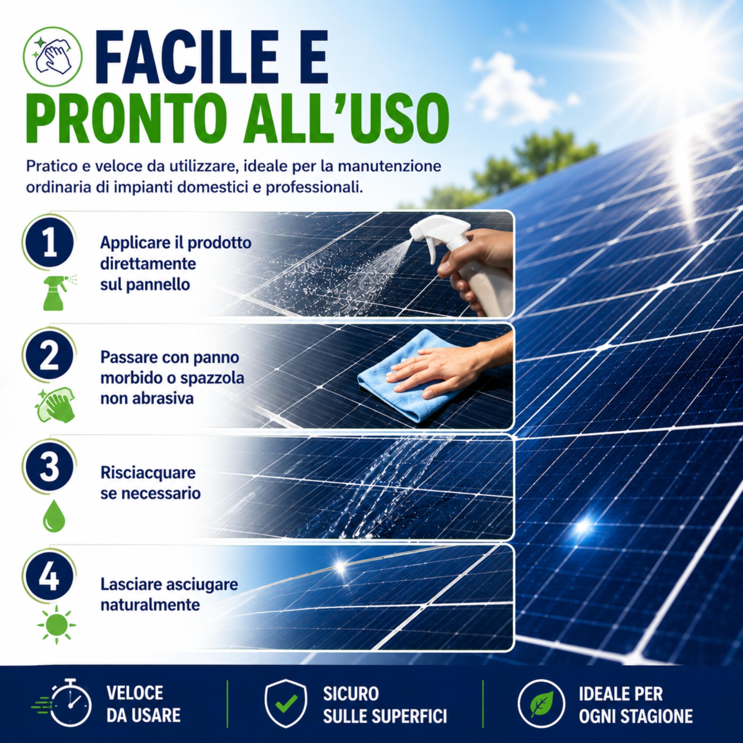 Detergente Pannelli Fotovoltaici 5L Antistatico Senza Aloni