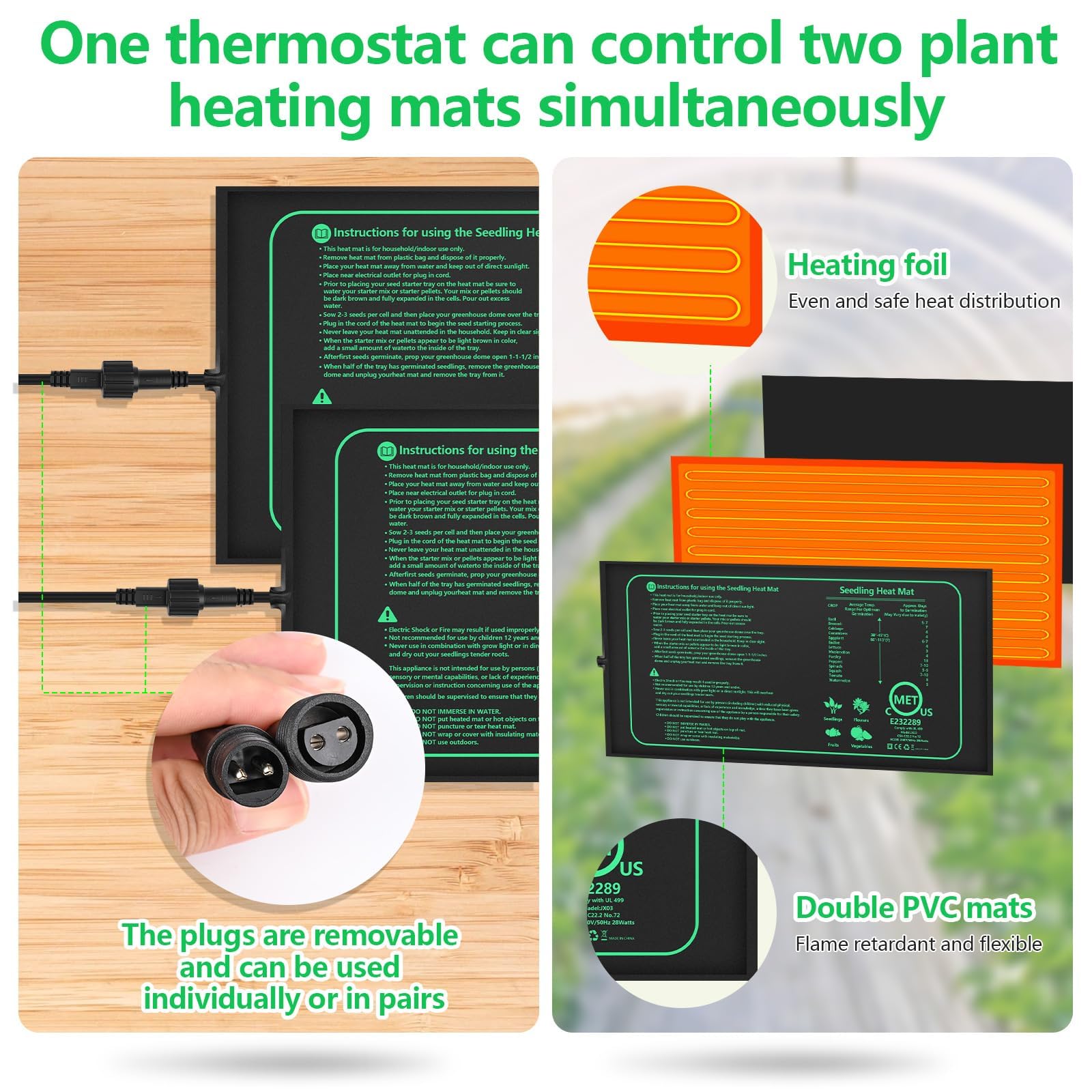 Diealles Shine Tapis Chauffant pour Plantes avec Thermostat, 2 Tapis Chauffants 30W avec 1 contrôleur, Température Réglable 30-45°C, pour Semis, Animaux Domestiques et Reptiles (52 x 25 cm)