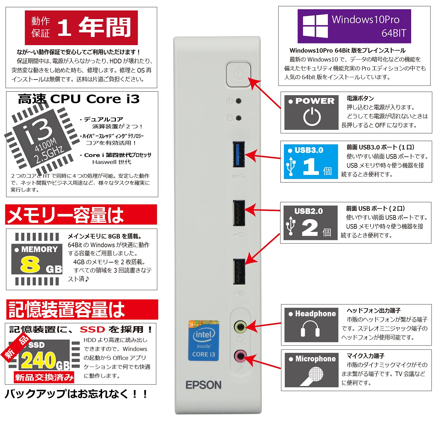 SALE/62%OFF】 EPSON 小型PC ST170E メモリー8GB Win10Pro ③