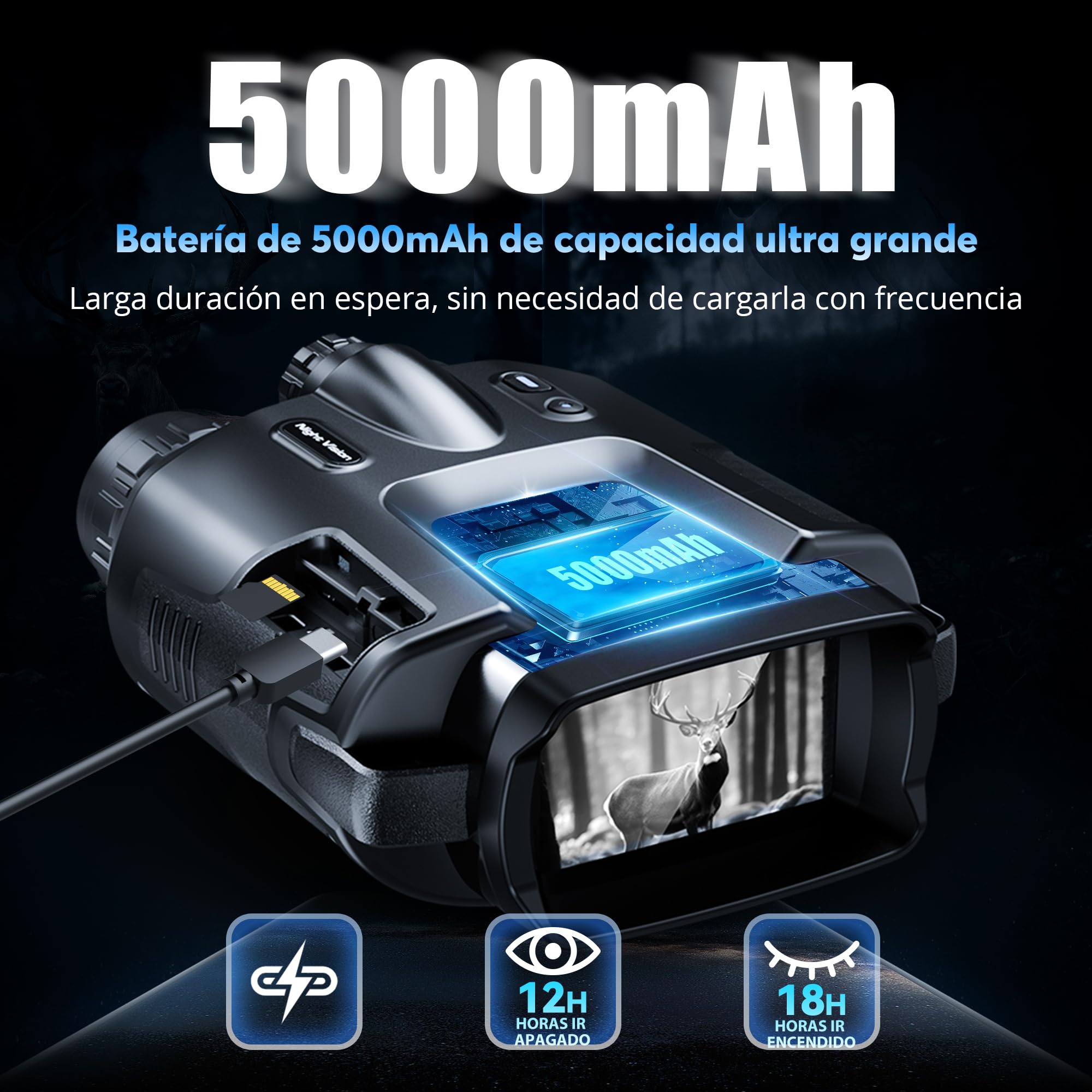 Prismaticos Vision Nocturna