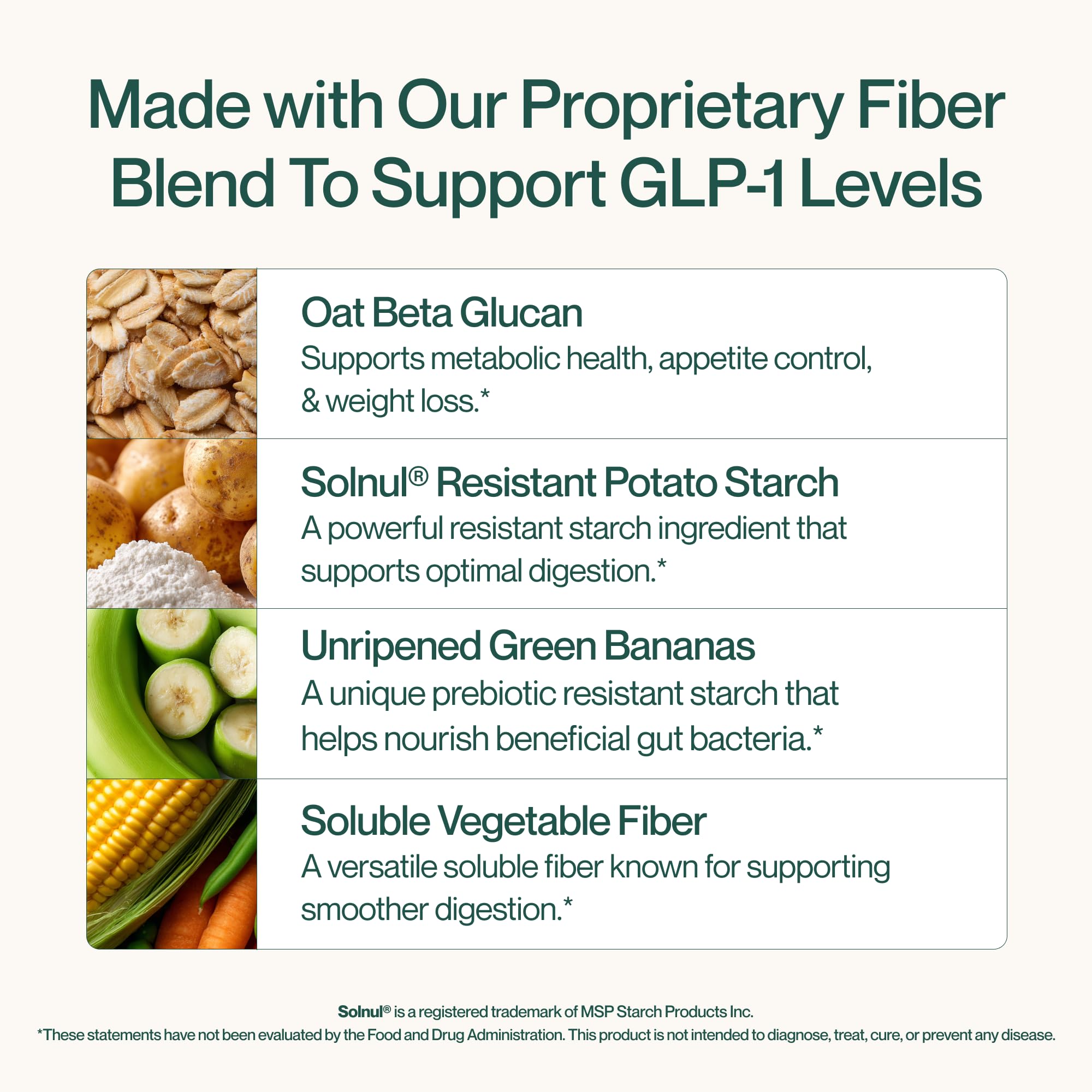 Supergut GLP1 Daily Support High Fiber Supplement Powder, 15 Servings — Amazon image 4