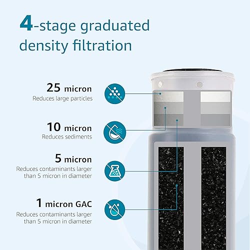 Miniatura 4 de AQUA CREST AP117 Filtro de agua para toda la casa, repuesto para 3M Aqua-Pure AP117, Whirlpool WHKF-GAC, paquete de 4