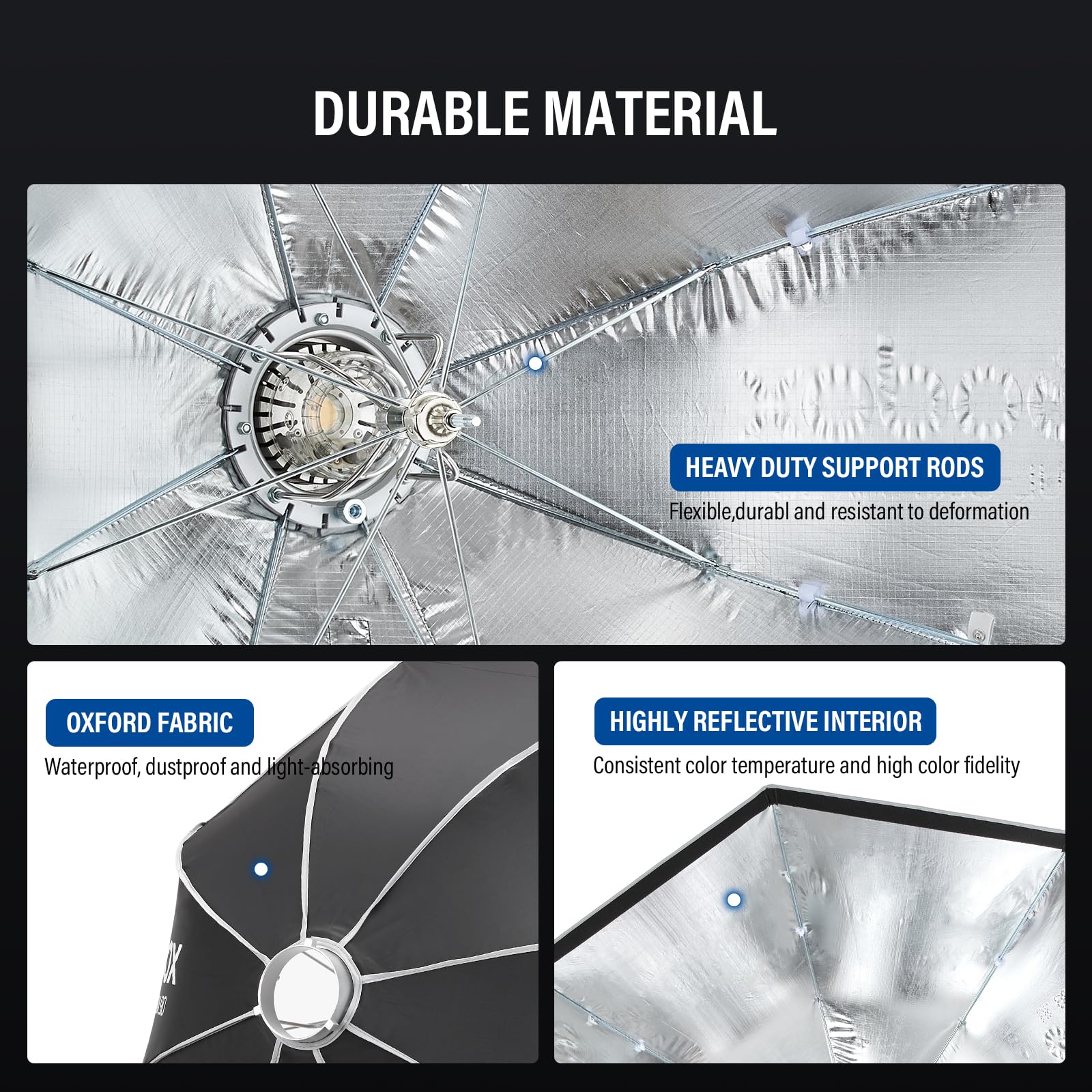 GODOX UL Softbox para fotografía, video, estudio, retrato y fotografía de productos (octa 60)