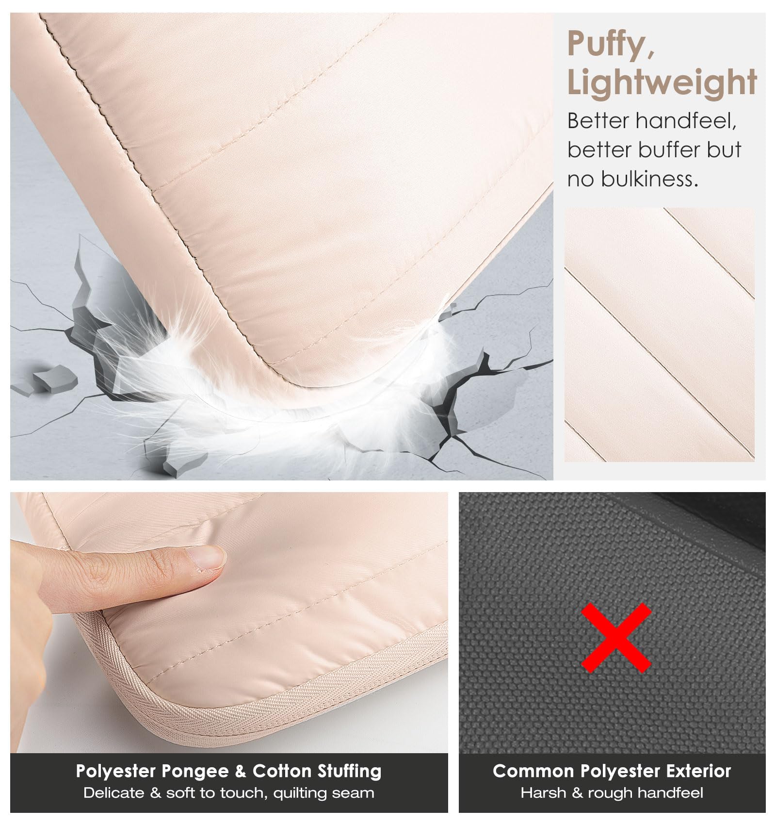 Amazon.co.jp: MoKo タブレットケース キルティングバッグ 11インチ