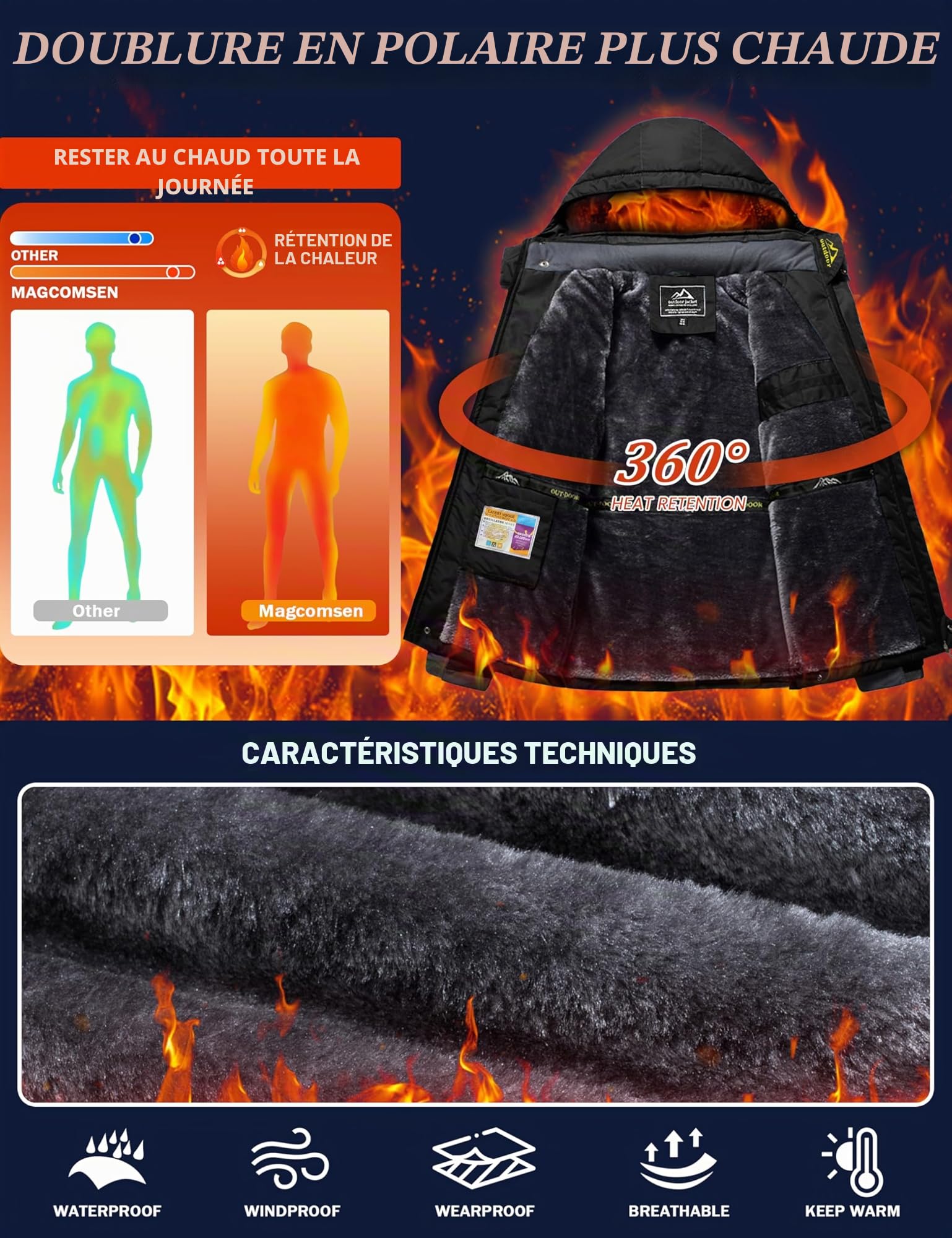 MAGCOMSEN Veste de ski imperméable pour hommes Veste polaire de randonnée coupe-vent avec capuche