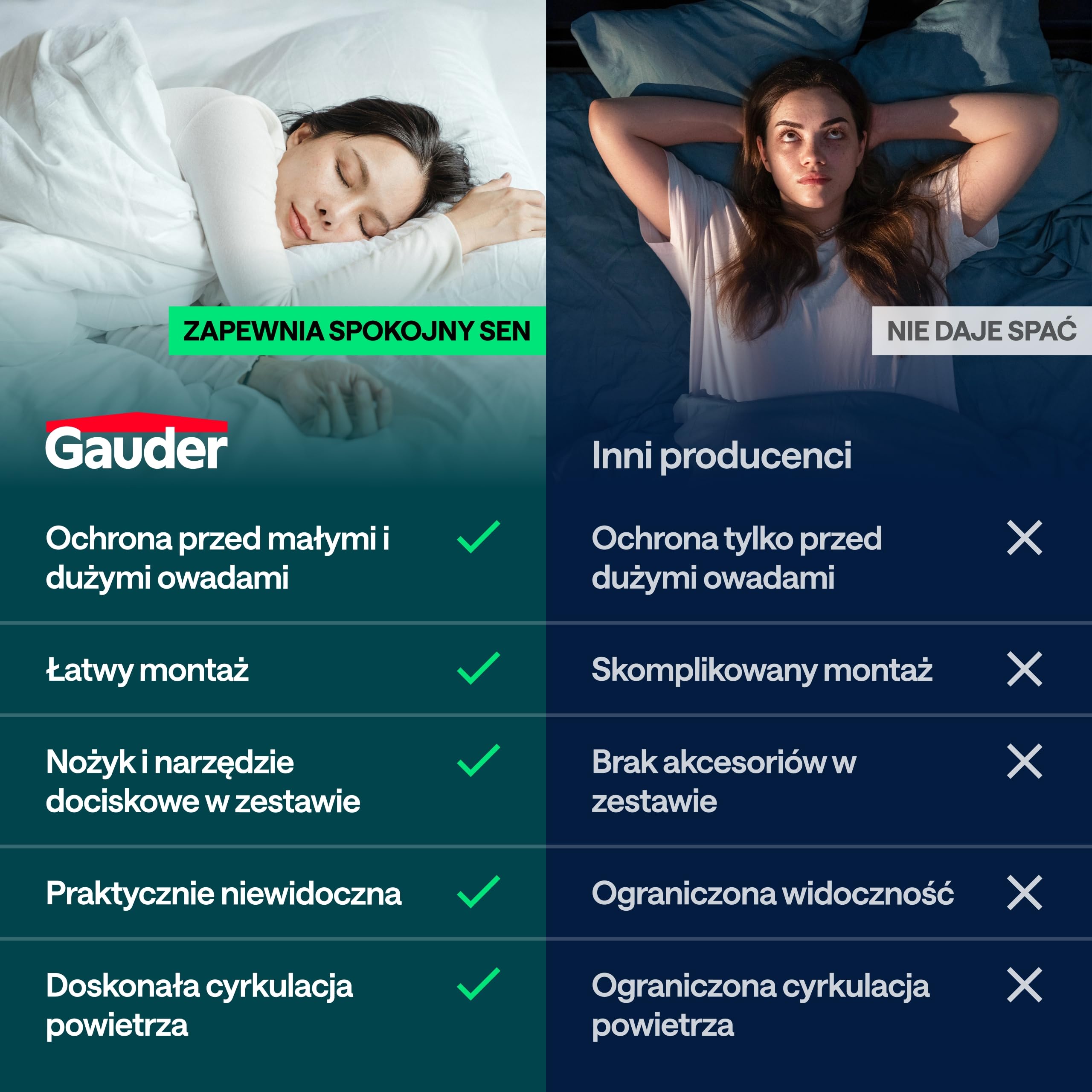 GAUDER Siatka na Okno Przeciw Owadom - Moskitiery Samoprzylepne z Taśmą Rzepową - Gęsta Siatka na Komary Bez Wiercenia - Ochrona Okna przed Owady (130 x 150 cm - Czarna)
