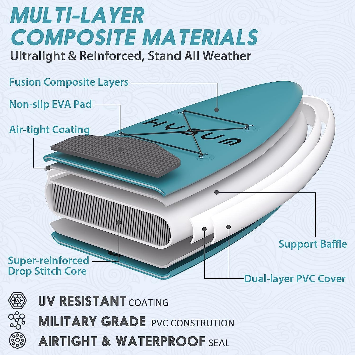 Amazon | 湘南三浦半島発 スタンドアップパドルボード SUP