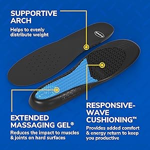 Silicone Medical Insoles & Shoe Inserts For Sale | UK