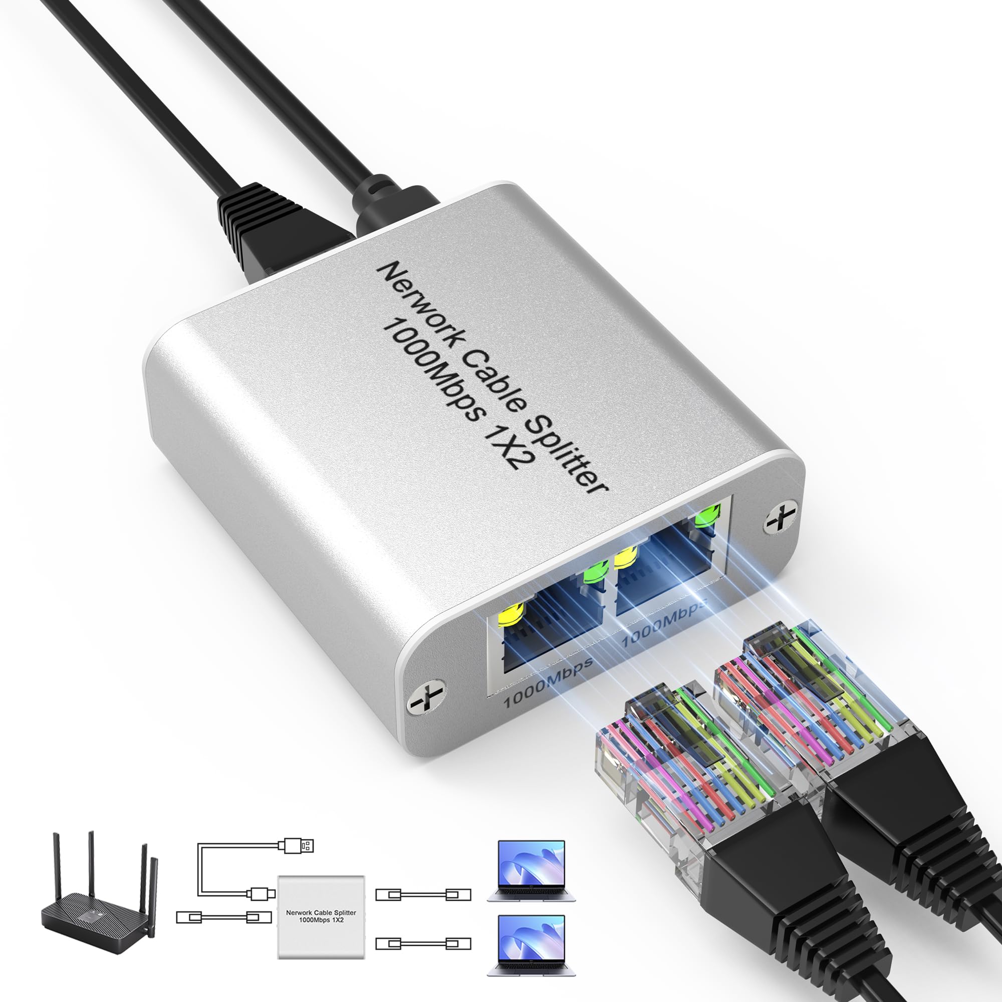Loydia lan-splitter, 1000 Mbps, 1 tot 2 RJ45, switch, 2 poorten, type-C