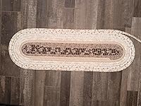 Review Image by Aisha Garcia