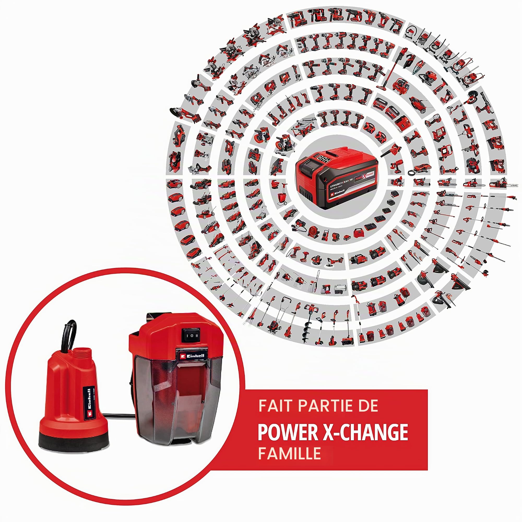 Einhell Pompe à eau claire sans fil GE-SP 18 LL Li-Solo | PXC | 18 V | 0,8 bar | débit 4500 l/h | hauteur 8 m | aspiration à plat jusqu’à 1 mm | sans batterie