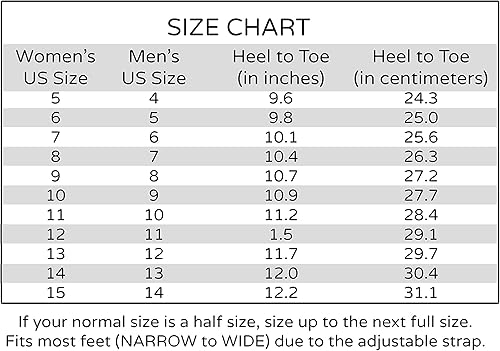 Miniatura 8 de RX Unisex Slide & Flip-Flop Sandals -Orthotic Recovery Sandal with Comfortable Arch Support and Adjustable Strap for Foot and Leg Pain Relief, for