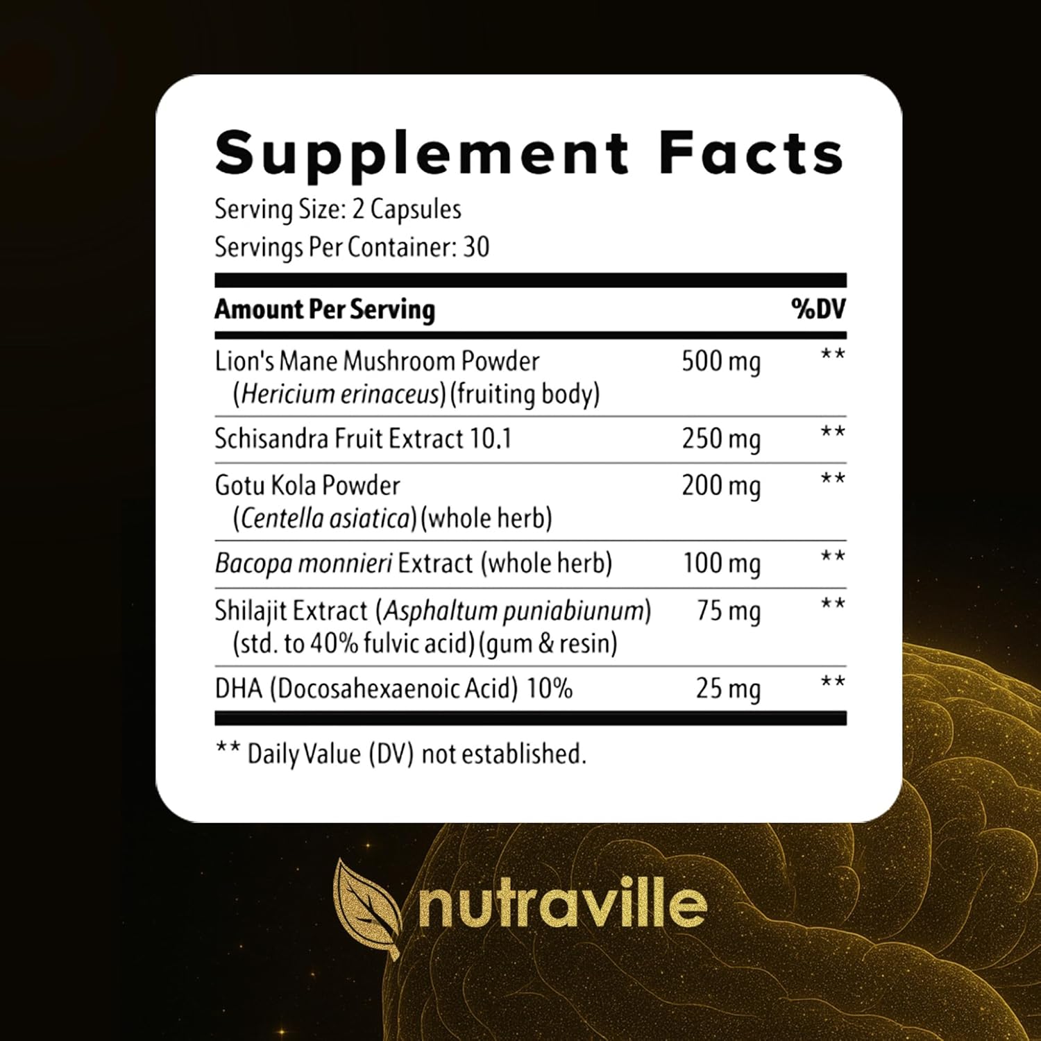 CogniSurge Nootropics Brain Support Supplement for Memory and Focus - Nature-Powered Lion's Mane Supplement Capsules with Shilajit - No Caffeine or Stimulants - 30 Servings - Image 2