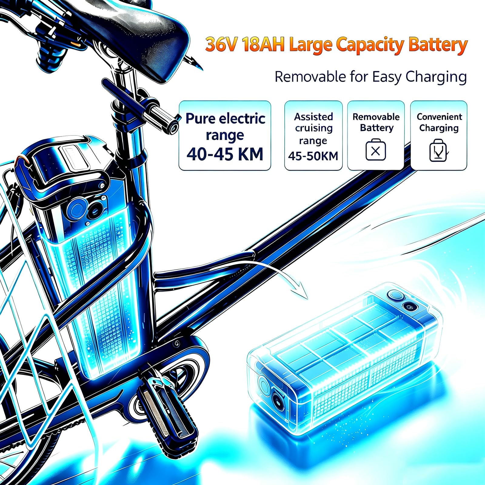 Triciclo elettrico per adulti M300 Batteria rimovibile da 36 V, 18 Ah