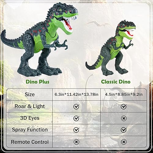 Miniatura 2 de Juguetes de dinosaurio con control remoto para niños de 3-5, 8-12, regalos interactivos de dinosaurios para niños y niñas de 4, 6, 7, 9, 10, 11,