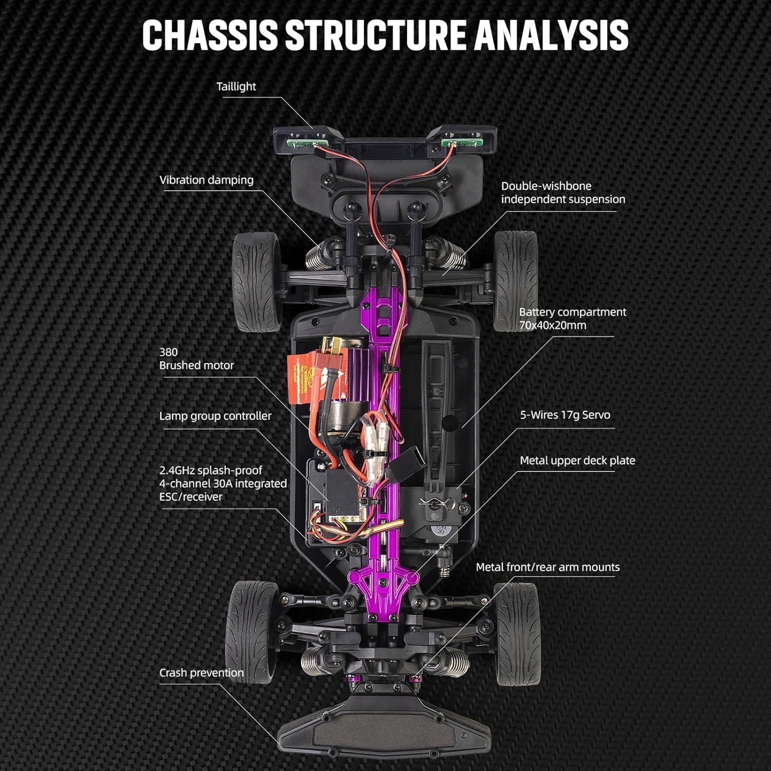 1:16 RC Car, 2.4Ghz Remote Control Drift Racing Car, All Wheel Drive Vehicle with LED Lights, Simulation Toy for Teen Adults (1 Battery)