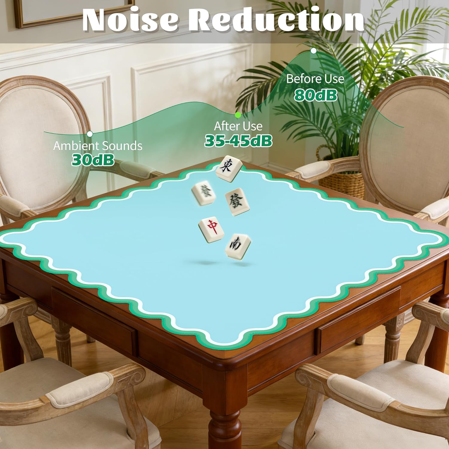 Jolitac Mahjong Mat 33x33 Inch - Hand-Painted Style Rubber Mat for Table, Non-Slip Noise Reduction Game Mat for Mahjong, Poker, Dominoes & Card Games