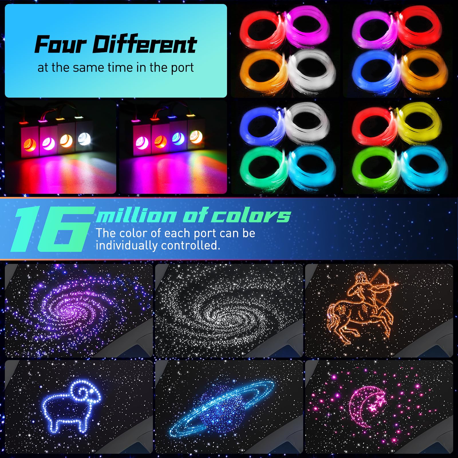 Split 4 Colors 12W Car Starlight Headliner Kit 1000pcs*0.02in*9.8ft with APP&RF Remote,RGBW Fiber Optic Strands Star Roof Lights,4 Port Engine Sound Activated Star Ceiling Lights for Car/Home Decor