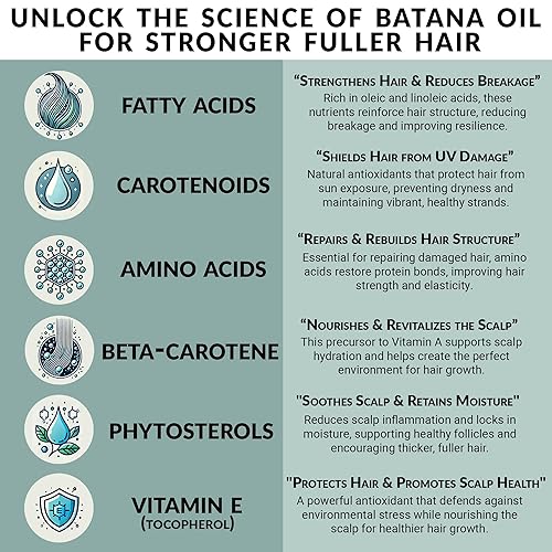 Miniatura 2 de Aceite de batana puro para apoyo al crecimiento del cabello y cuidado del cuero cabelludo, aceite de batana 100% crudo sin refinar  Ideal para el