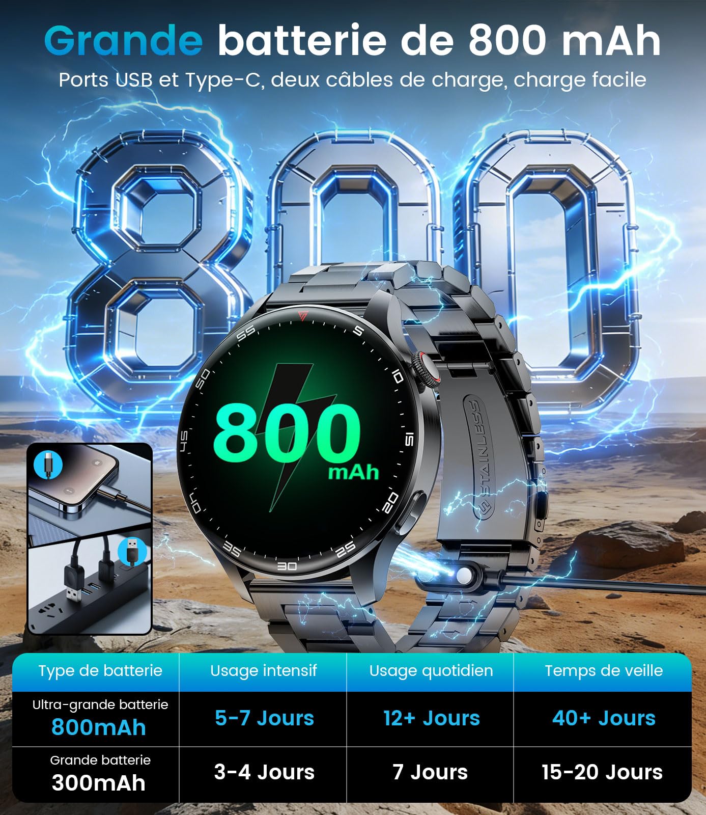 Montre Connectée Homme avec Appel Bluetooth 800mAh Batterie, 1.73" HD Écran Smartwatch avec 24/7 Fréquence Cardiaque, Sommeil, SpO2,110+ Modes Sportifs,IP68 Étanche Android iOS