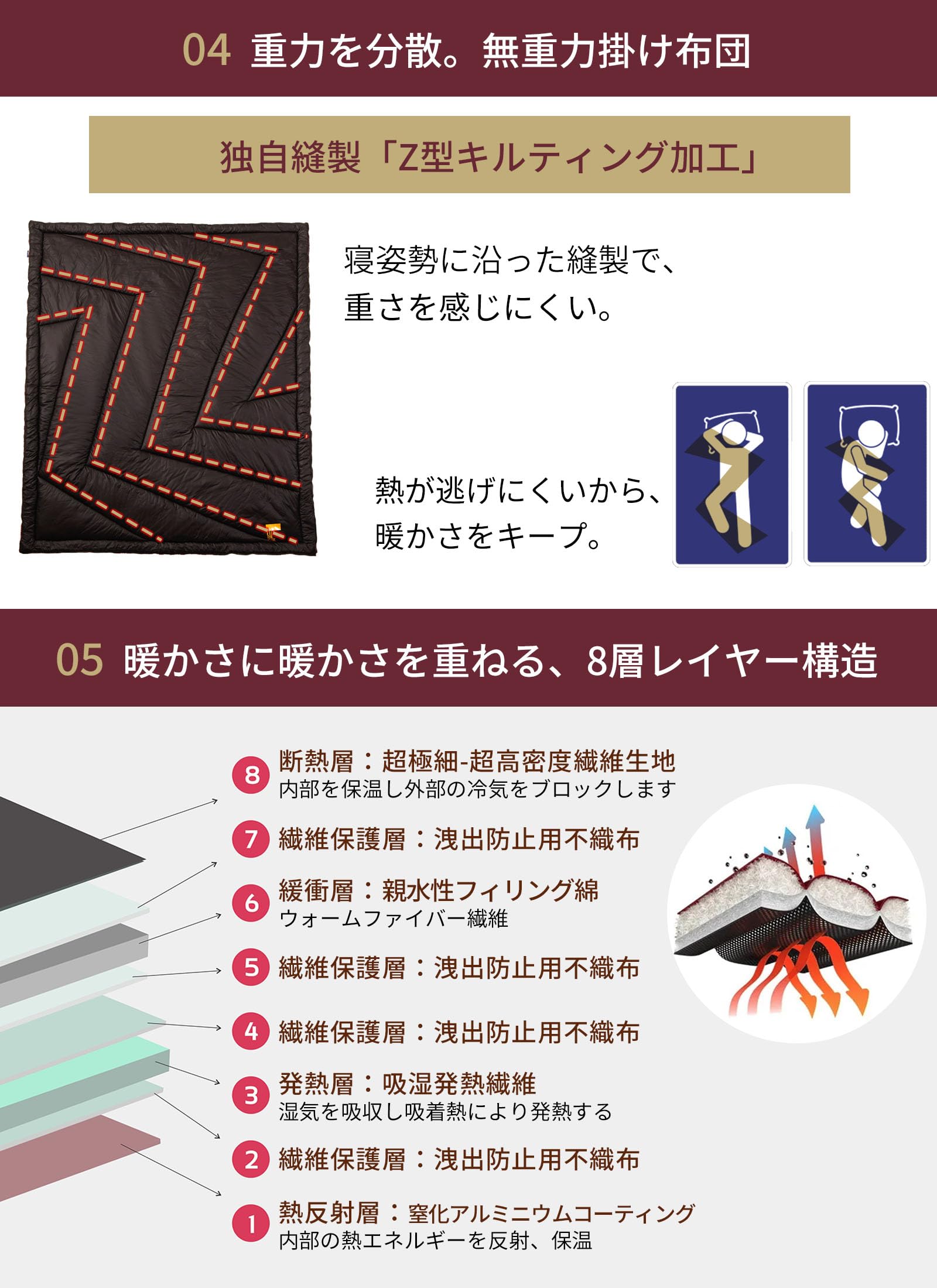 Amazon｜掛け布団 The Cubes シングル【羽毛以上の暖かさ】 洗える