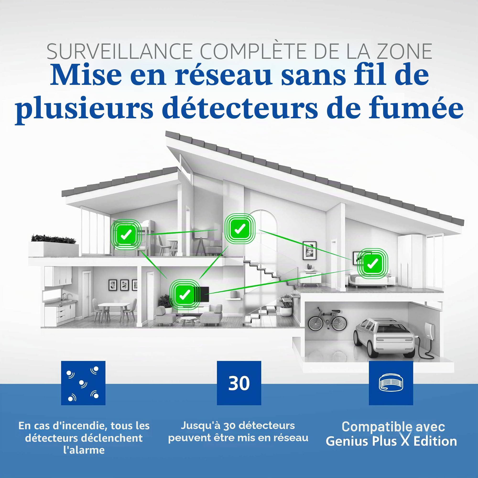 Hekatron Module radio Basis X – Dispositif intelligent sans fil, compatible avec le détecteur de fumée Hekatron Genius Plus X – Pour connecter jusqu'à 20 détecteurs de fumée