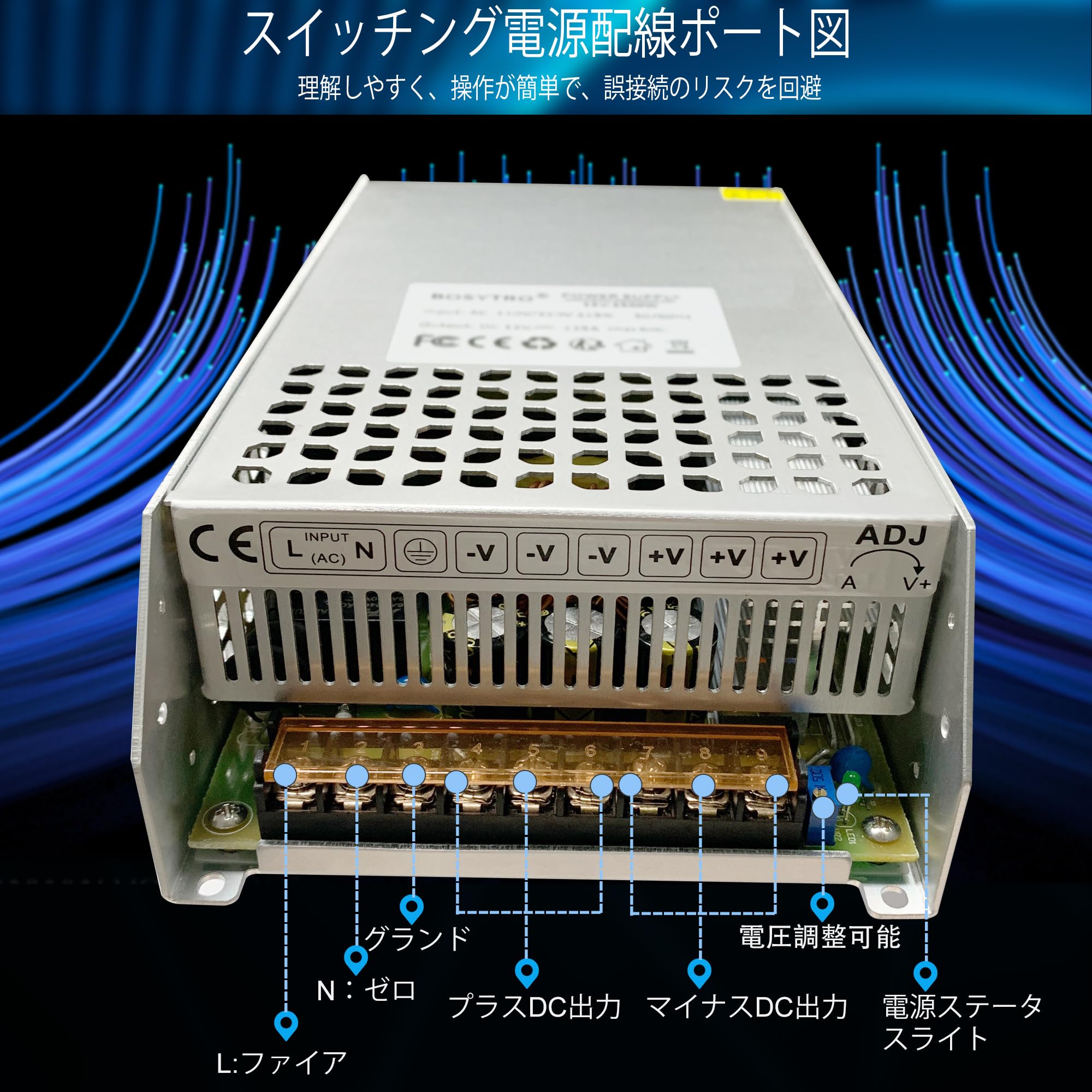 Amazon.co.jp: BOSYTRO DC 60V 20A 1200W LEDの滑走路端燈、CCTVの