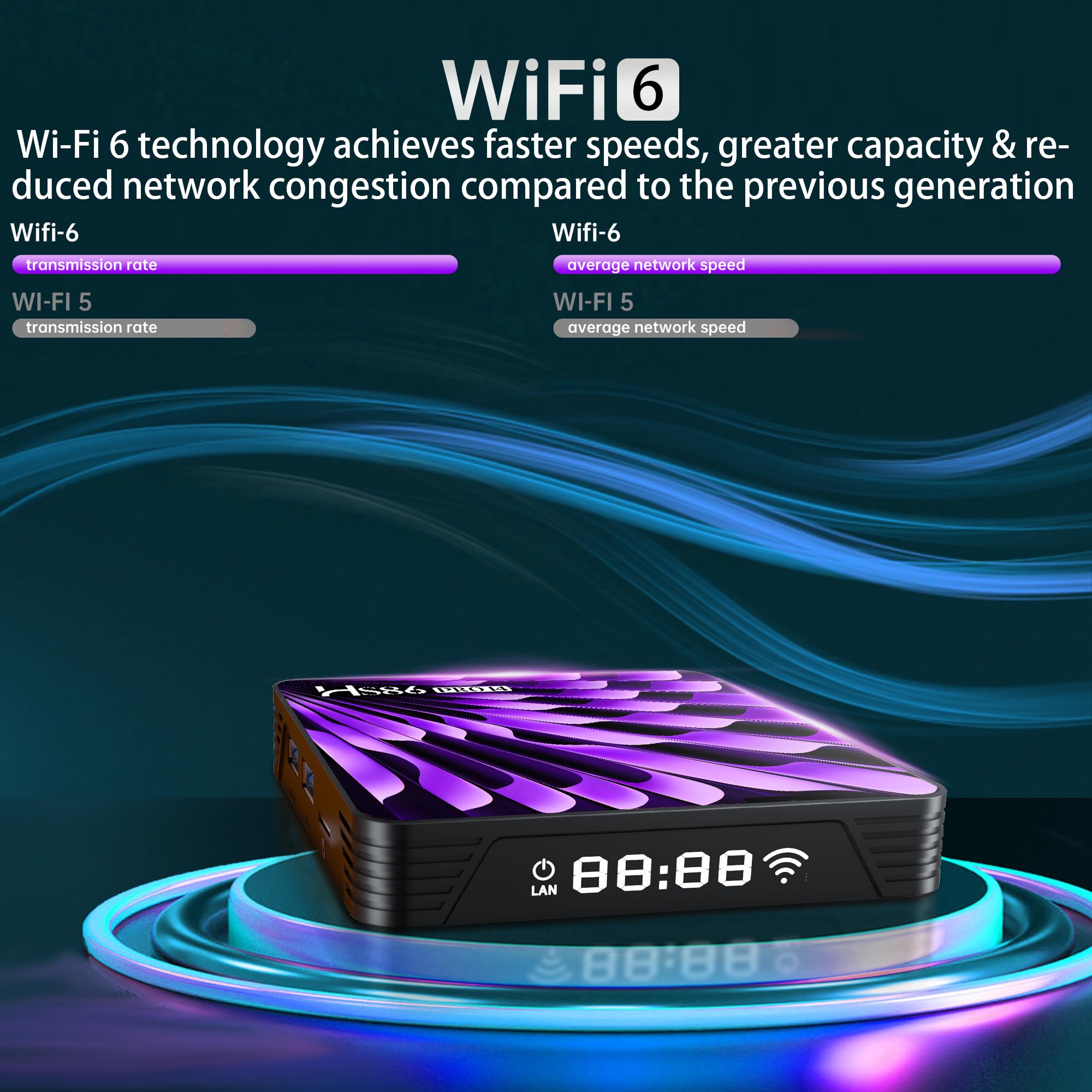 Smart TV Box Android 14.0, 2026 HD 8K Android Box RK3518 RAM 2G ROM 16G Supporto WiFi6 Enternet 10/100M BT 5.0 USB 3.0 Internet TV Box HD 8KHDR10+ Smart Client Media Streaming Voice Remote HS86 PRO14