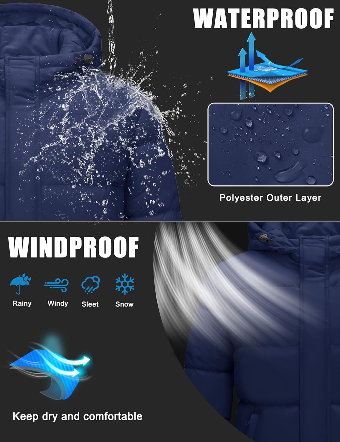 Cotrasen Men's Puffer Jacket Hooded Down Jacket Water-Resistant Windproof Full Zip Up Winter Warm Thicken Coat with Hood - Image 4