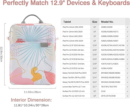 Vista 52 de MoKo Funda para tablet de 9 a 11 pulgadas, con asa para el hombro, se adapta a iPad Air M3 de 11 pulgadas, iPad A16 2025, Pro de 11 pulgadas, iPad