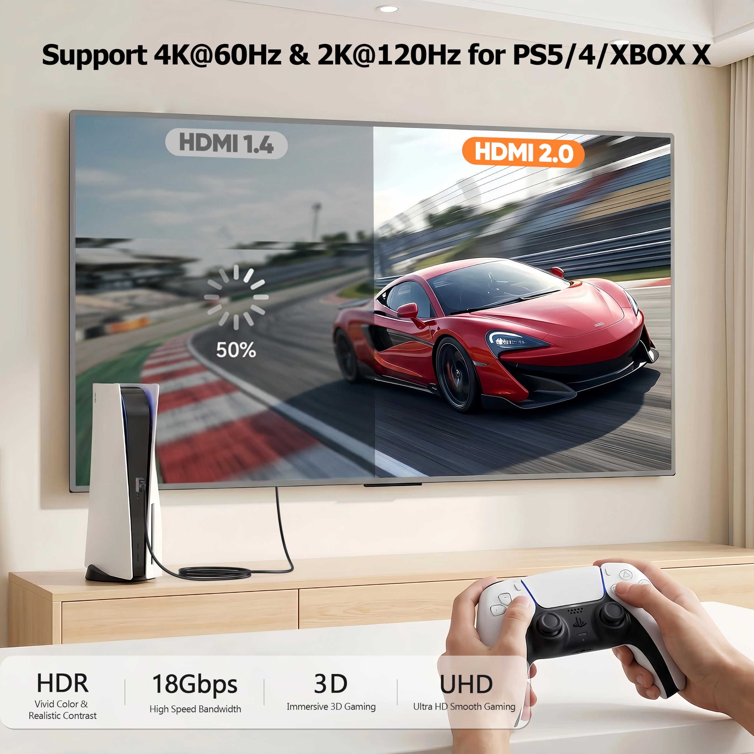 Cable HDMI corto de 1 pie, paquete de 10, cable HDMI 2.0 de alta velocidad de 18 Gbps macho a macho, 4K a 60Hz, 2K a 144Hz, ARC, HDCP2.2, 3D para barra de sonido, TV, PS5/4, laptop, monitor,