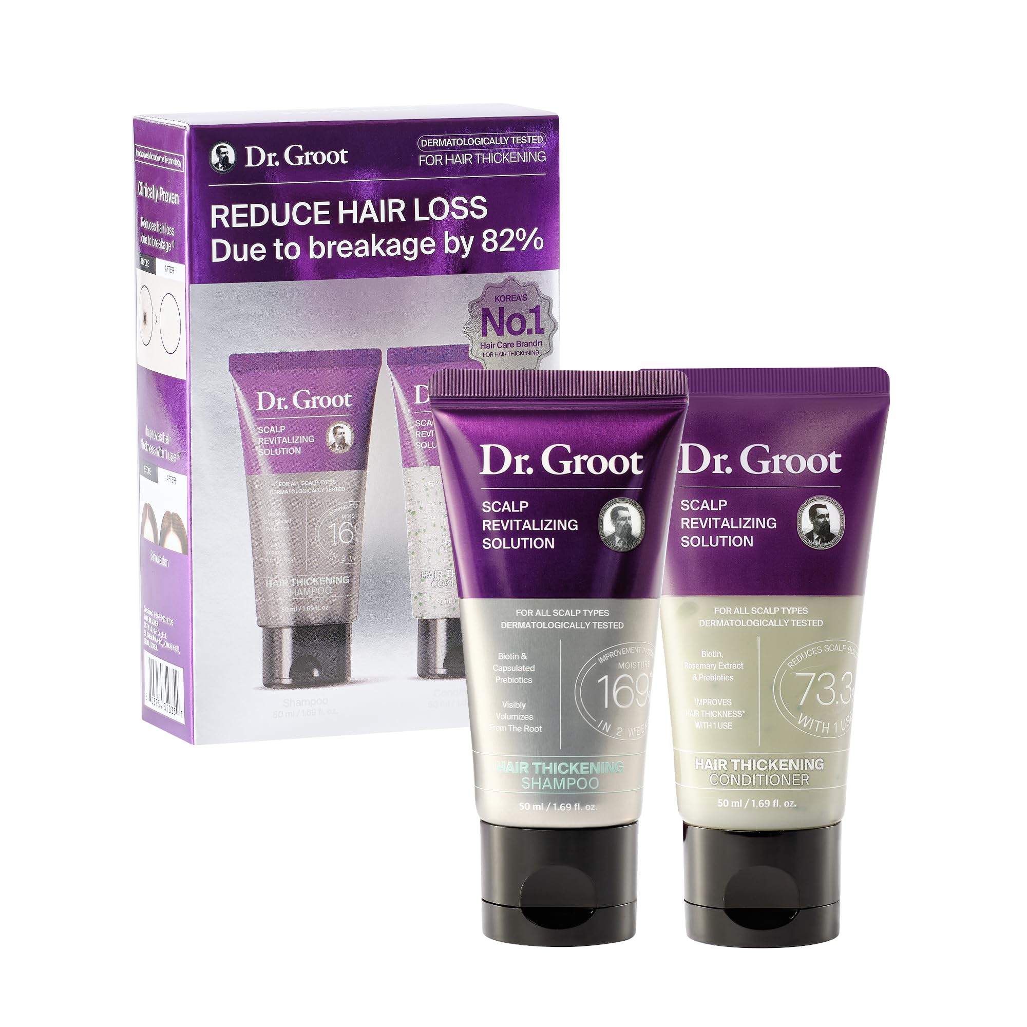 Dr. GrootScalp Revitalizing Solution Thickening Essentials Travel Set