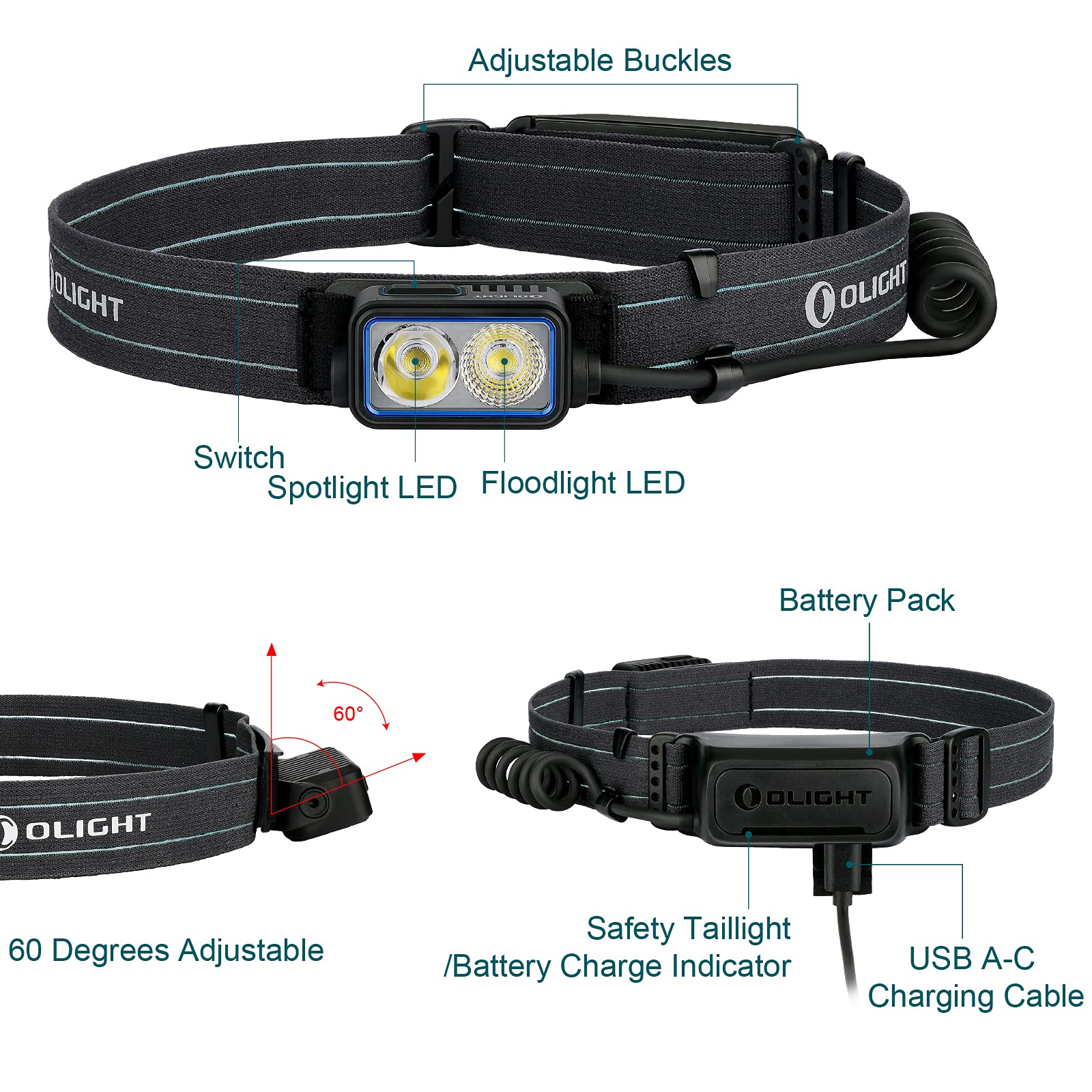 Buy OLIGHT Array 2 600 Lumens LED Headlamp Powered by Rechargeable