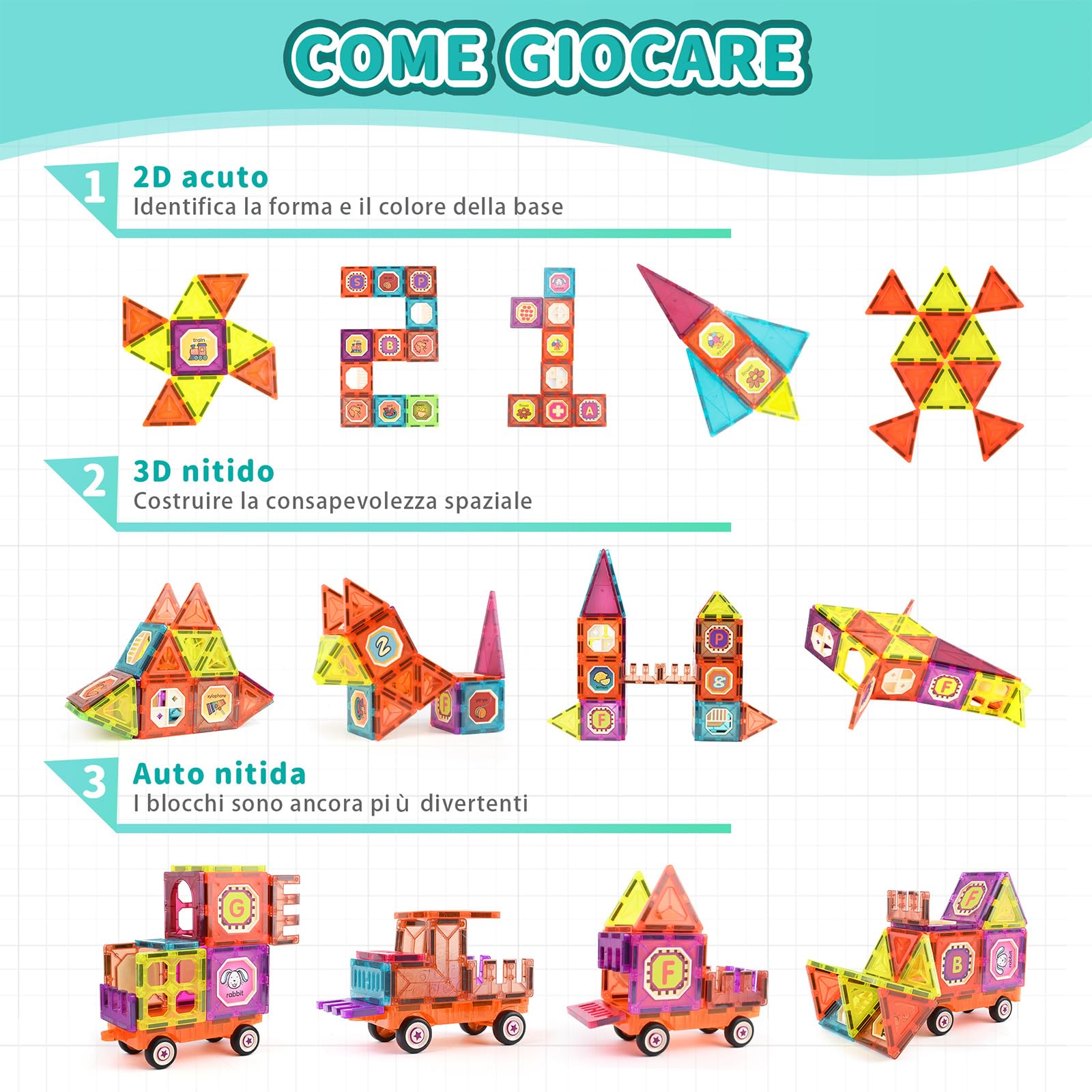 Gavgroom Costruzioni Magnetiche 80 Pezzi Colorati Costruzioni per Bambini 3 Anni Magneti Bambini con 1 Auto Tessere Magnetiche per Bambini da 3 4 5 6 7 8