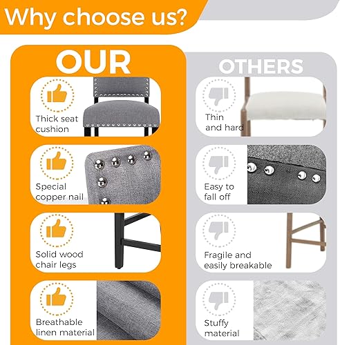 Miniatura 5 de LSSBOUGHT Taburete de bar tapizado de tela de lino con patas de madera de goma, silla de bar con ribete clavado para isla de cocina (gris, 2 piezas
