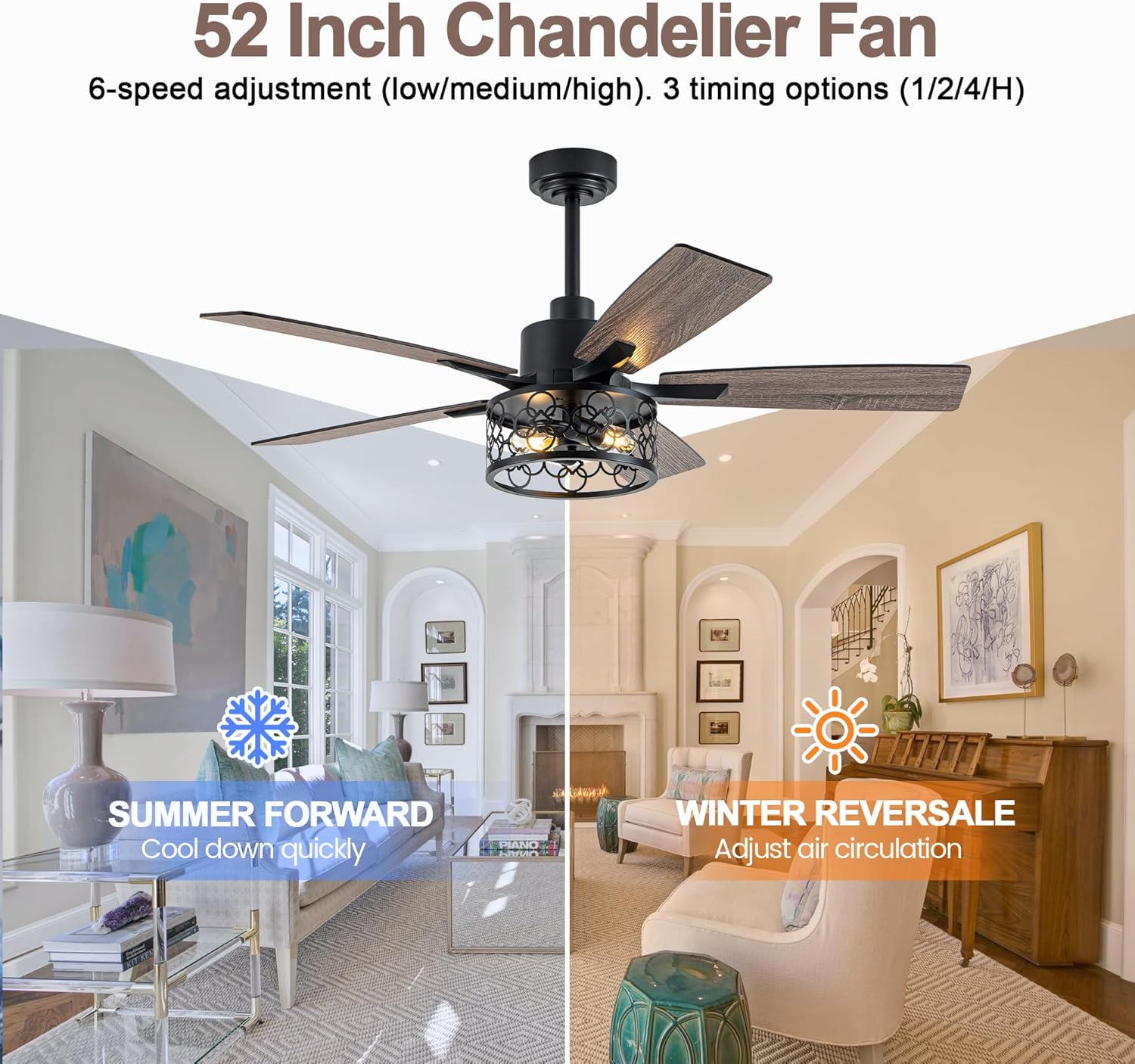 52 Inch Farmhouse Ceiling Fan with Light Industrial Ceiling Fan Rustic Caged Chandelier Fan for Living Room Bedroom Patio