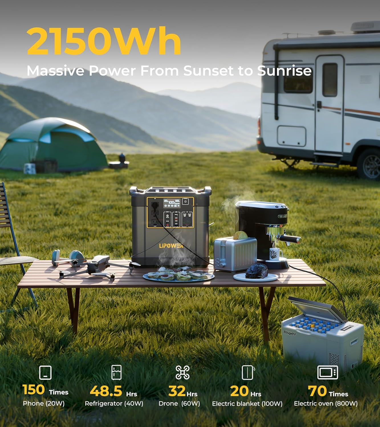 Lipower Power Station With 100W Solar Panels, Solar Generator for Camping, 2150Wh LiFePO4 Battery Backup, 2400W/4000W Peak Portable AC Outlet, Power Supply for Home Use, Emergency, RV(2 Pack Panels)