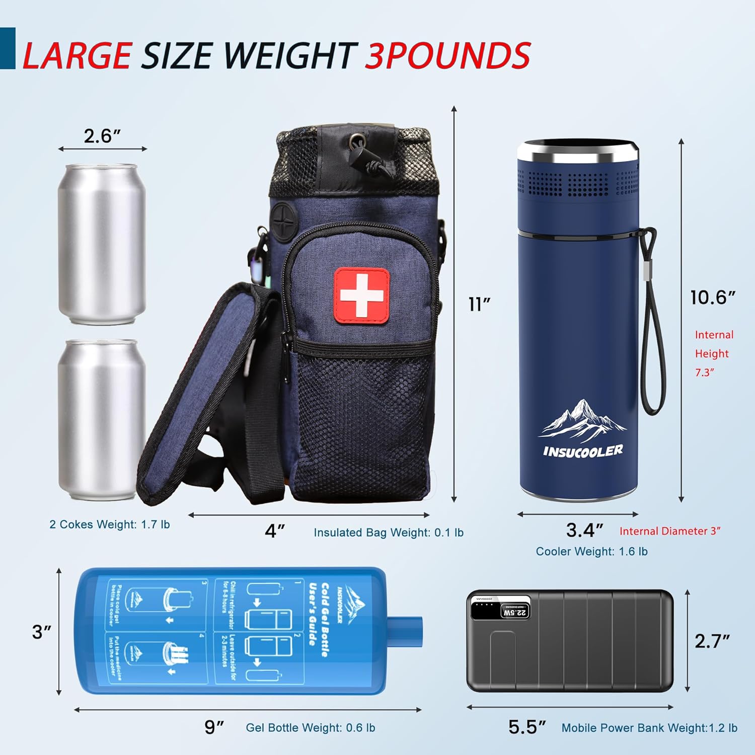 Insulin Cooler Travel Case, USB Type-C Smart Cooling, 20000 Battery & Charger Kit, TSA Approved, Digital Temp Display, 3 lbs Weight, Extra-Large Size, Perfect for Diabetic Travelers