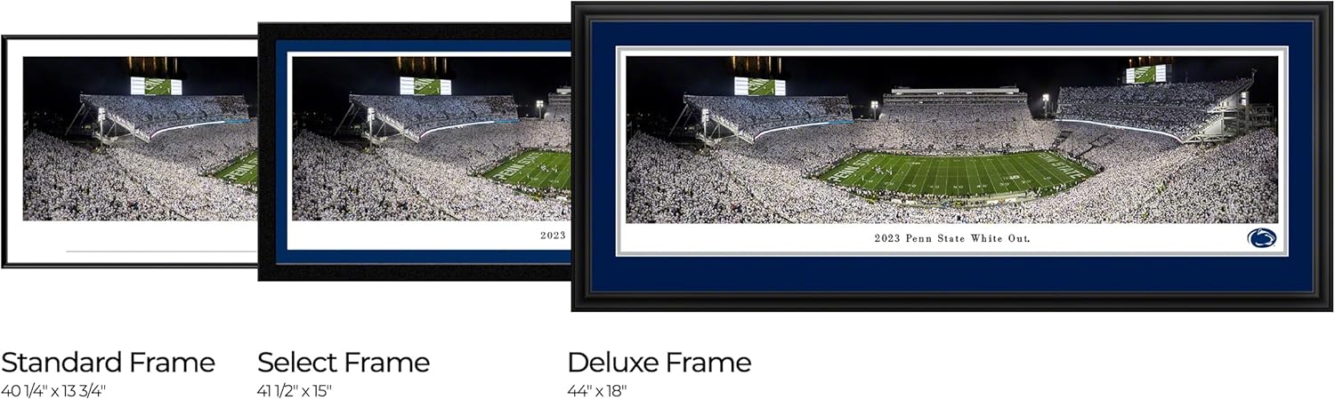 2023 Penn State White Out vs Iowa - 40.25x13.75-inch Standard Framed Print by Blakeway Panoramas