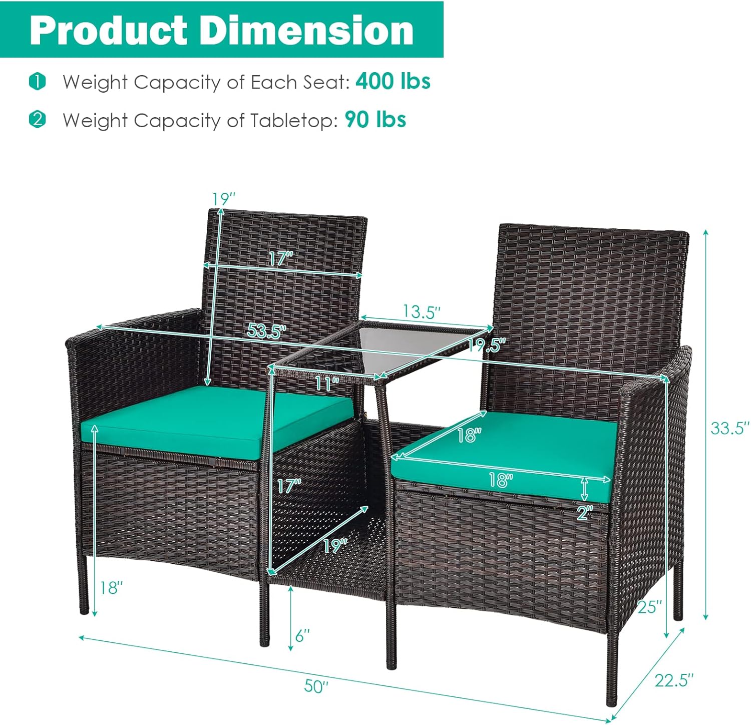 RELAX4LIFE loveseat set in an outdoor patio setting with drinks on the table
