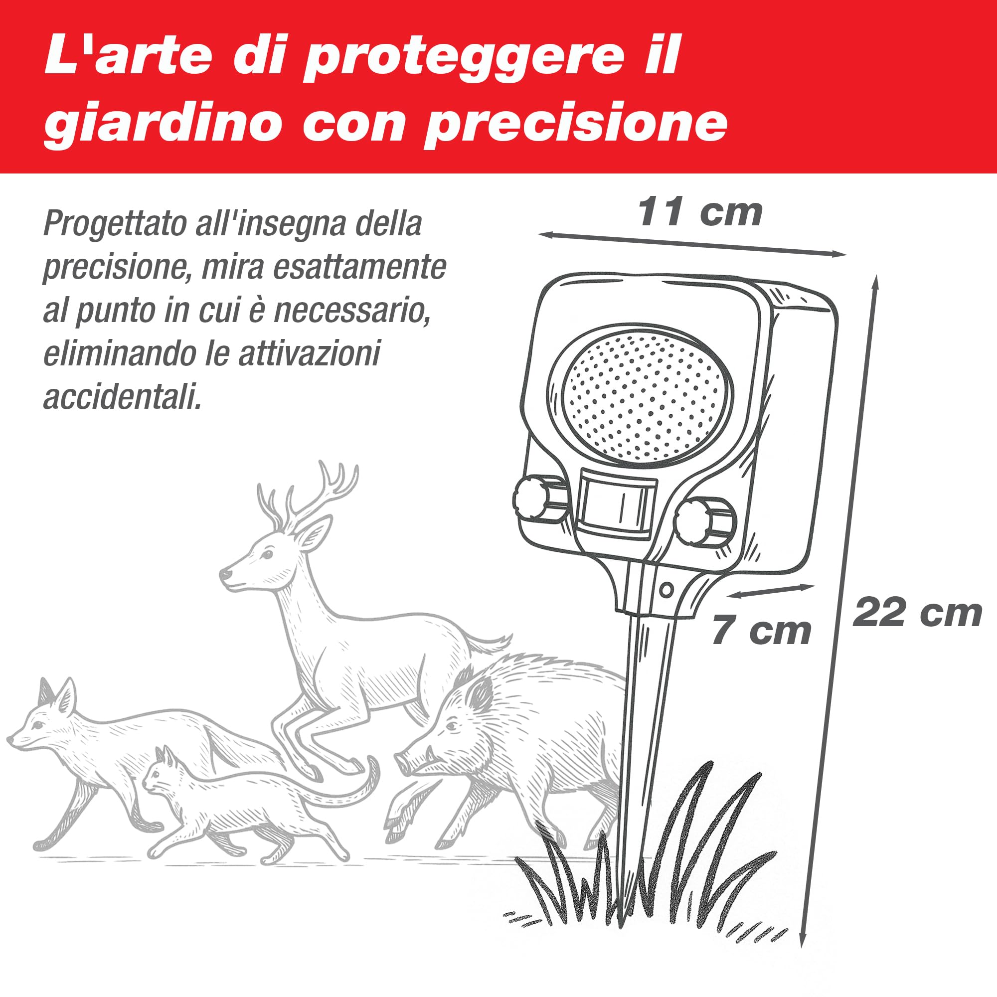 SWISSINNO Repellente Ultrasuoni Animali con Pannello Solare – Allontana Gatti Cani Martore Volpi Ricci – Copertura 100m² – Uso Giorno e Notte – Impermeabile per Esterni
