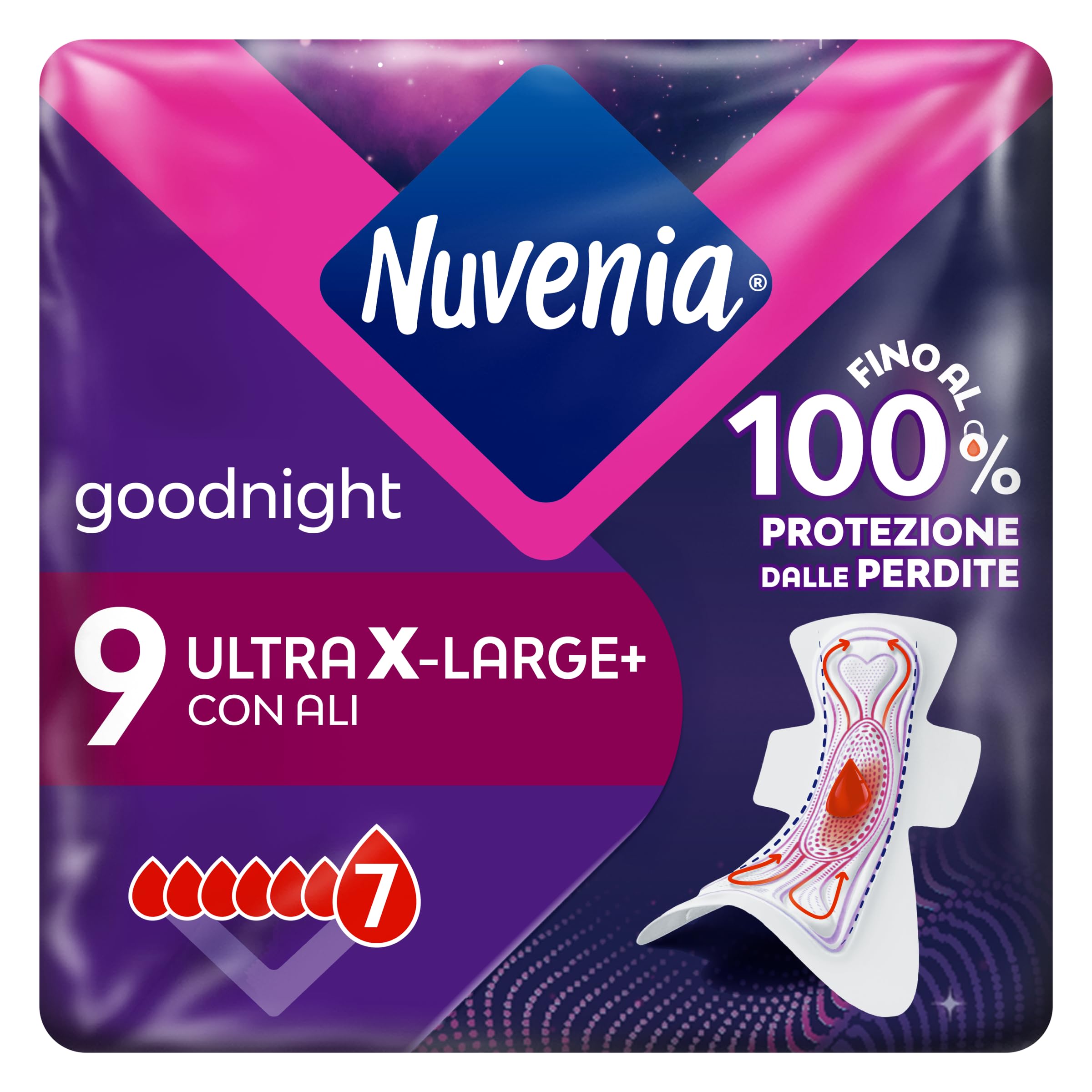 Nuvenia, Assorbente Ultra Notte con Ali XL, Assorbenti per Flusso Molto Abbondante, Confezione da 9 Assorbenti