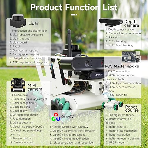 Miniatura 2 de Yahboom ROS Robot Kit Sunburst RDK X3 Basado en Horizon Sunrise X3 Board SLAM Mapa Navegación Profundidad Cámara Reconocimiento Visual ROS2 Robot