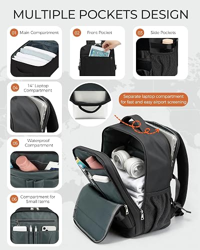 Yankony for Ryanair Cabin Bags 40x30x20, Underseat Travel Backpack Cabin Size Carry on Hand Luggage Bag for Airplanes, Multiple Pockets Comfort Rucksack for Men and Women - 3