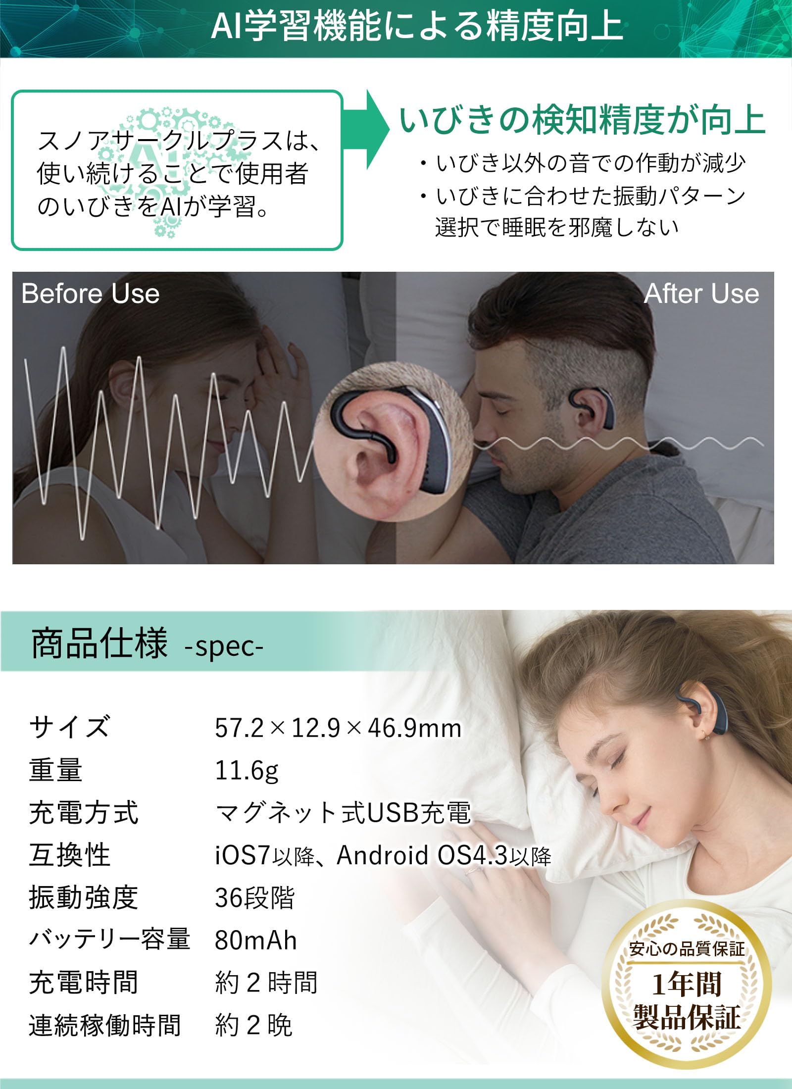 Amazon.co.jp: いびき防止グッズ スノアサークル プラス Snore Circle