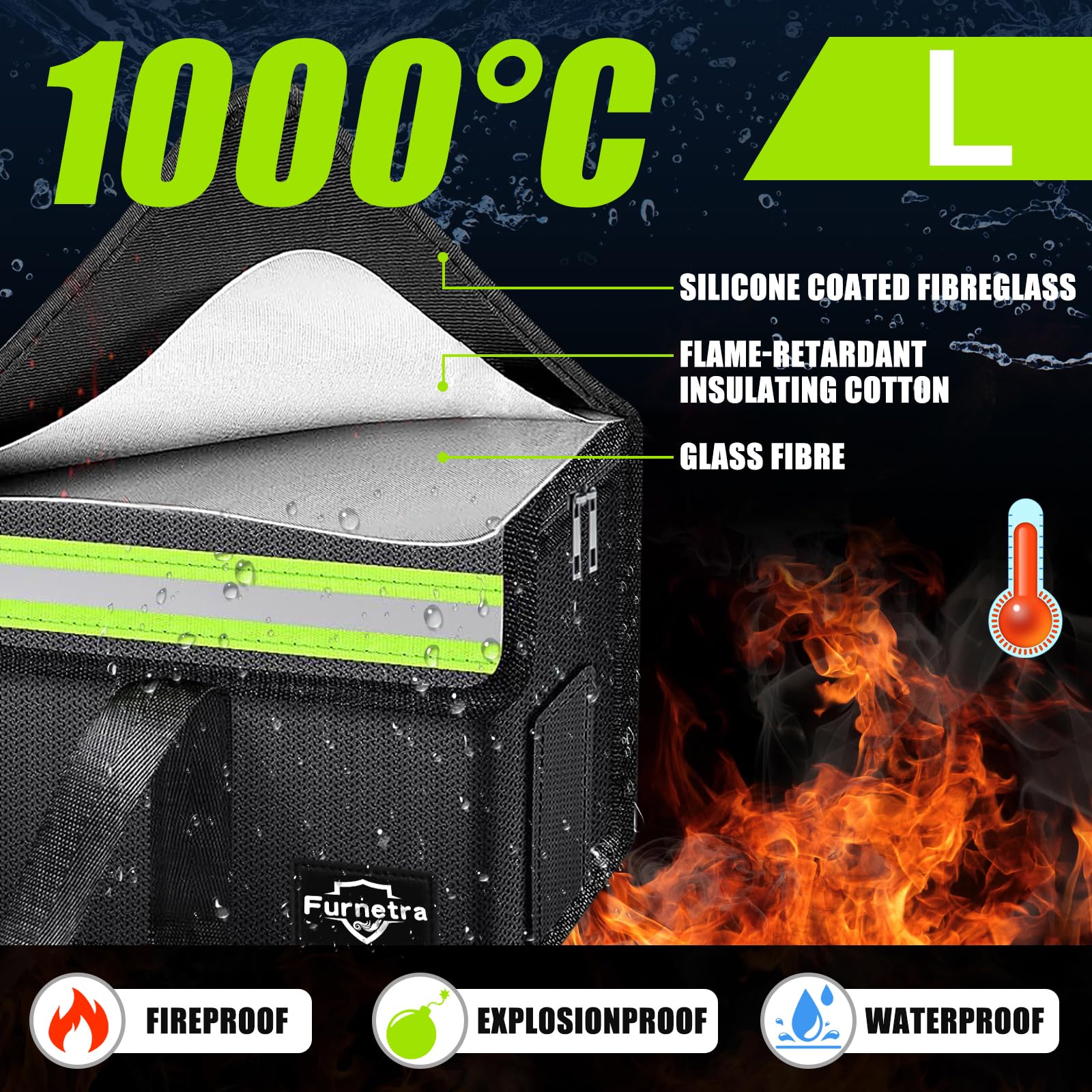 2 Stück Ebike Akkutasche, Feuerfeste Akkutasche bis 1800 °C, Ultrahochtemperaturbeständig Lipo-Sichere Tasche, Wasserdicht, Explosionsgeschützt, Feuerfeste Box für Lagerung, Transport, Laden