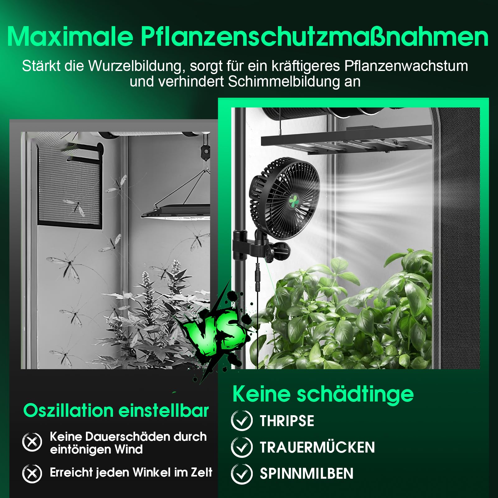 Grow - Ventilador oscilante, con motor EC duradero, 4 velocidades de viento, rotación de 180°, resistente a la intemperie, IP54, bajo ruido para refrigeración de circulación en hidroponía (2