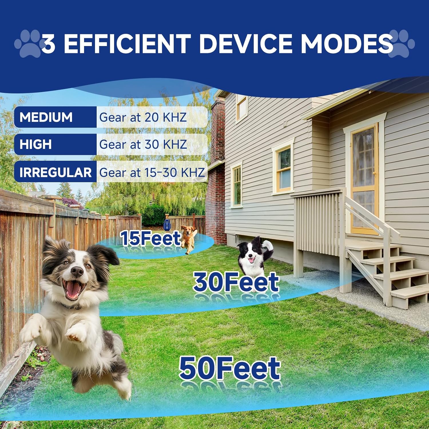 BOKKY 2 Pack Dog Bark Deterrent Devices in 3 Adjustable Modes Convertible Waterproof Anti Barking Silencer for Dog - Ideal for Outdoor and Indoor(Blue)